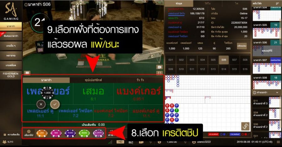 บาคาร่าเล่นยังไง